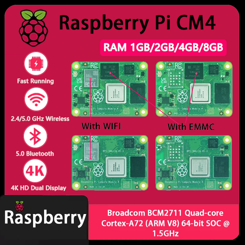 Raspberry Pi Compute Module 4 8Gb 32Gb - Raspberry Pi CM4 1 ГБ/2 ГБ/4