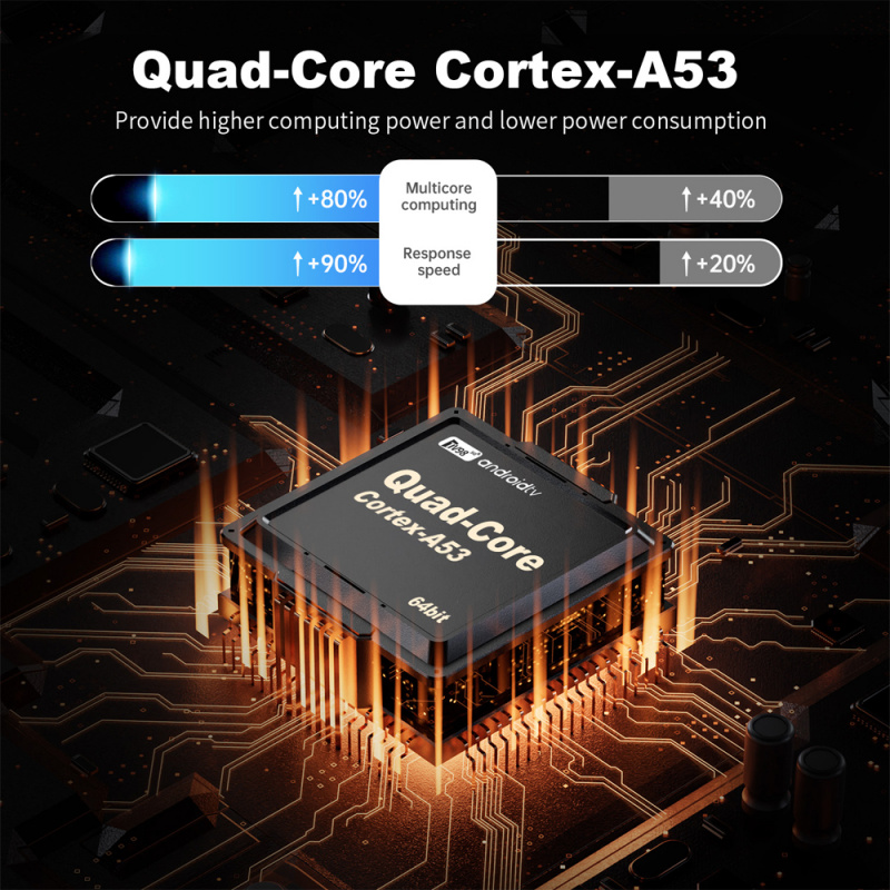 ТВ-приставка Rockchip RK3518 Q – обзор и цена Radxa Rock 5B 16Gb