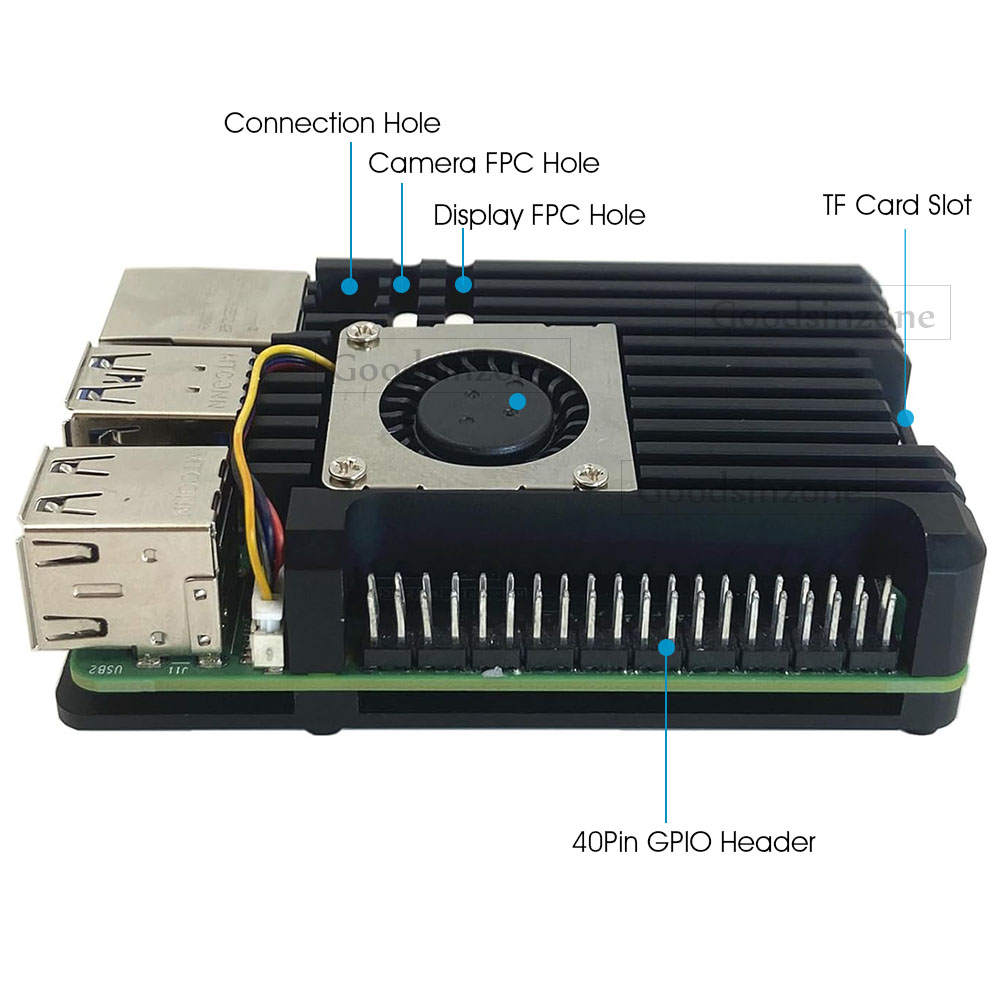 Бронированный корпус из алюмин – обзор и цена Raspberry Pi 5 8Gb Kit